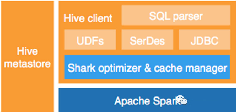 澳门大三巴网站资料,数据导向程序解析_EWJ78.251升级版