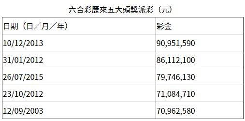 香港免六合最佳精选解析,稳健设计策略_SPE78.678装饰版