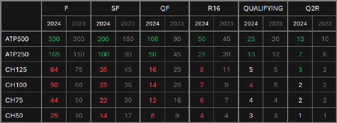 2024年新版49码表图,实用性解读策略_MHA78.433先锋科技 马会传真资料免费公开