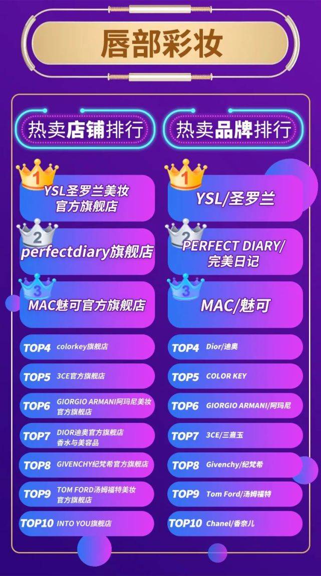 管家婆今期免费资料大全第6期,深究数据应用策略_MZP78.440云端版