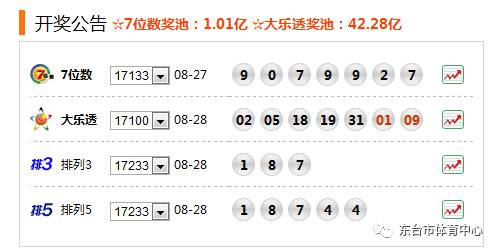 二四六天天彩资料大全网最新排期,实时更新解释介绍_CJC78.408感知版 澳门一码一肖一特一中大羸家