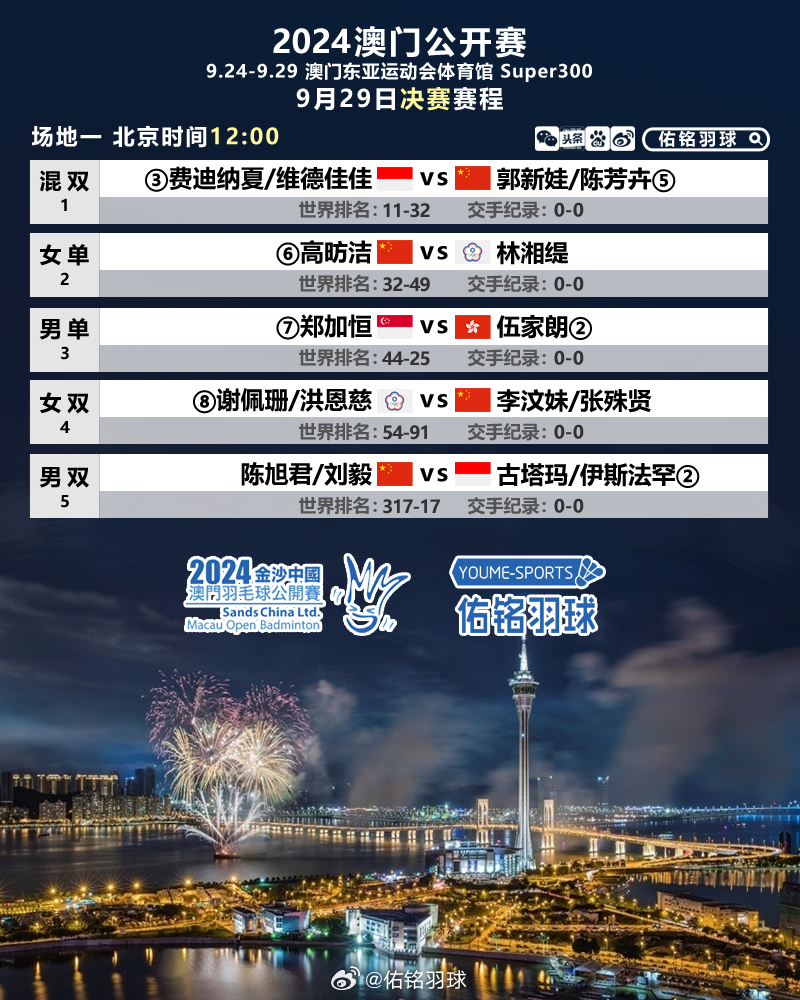 澳门正版精准免费大全大众网,系统分析方案设计_NZE78.599原创版