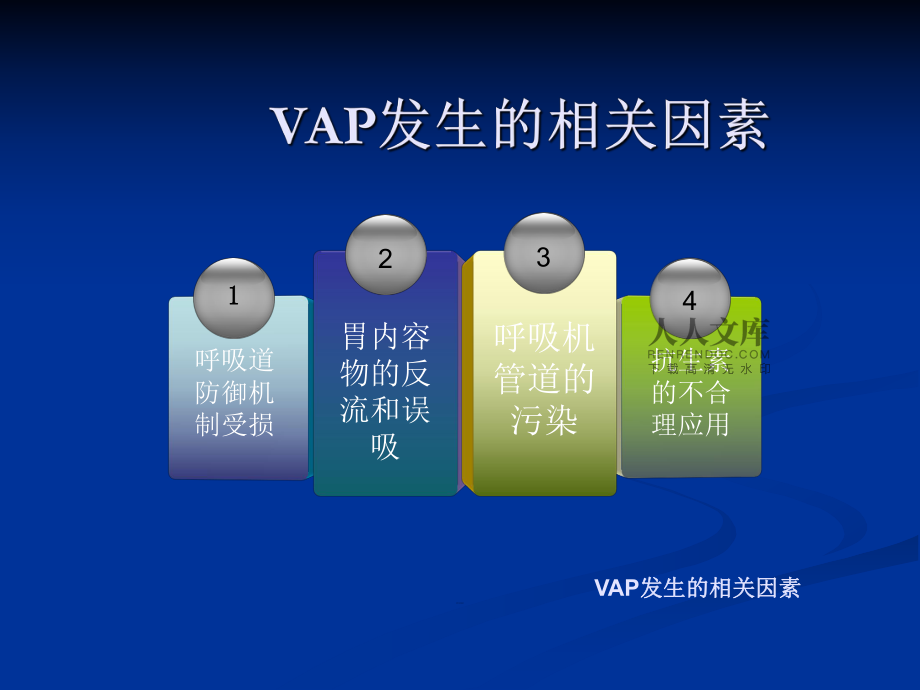 VAP预防护理最新指南揭秘,全方位防护措施助你健康
