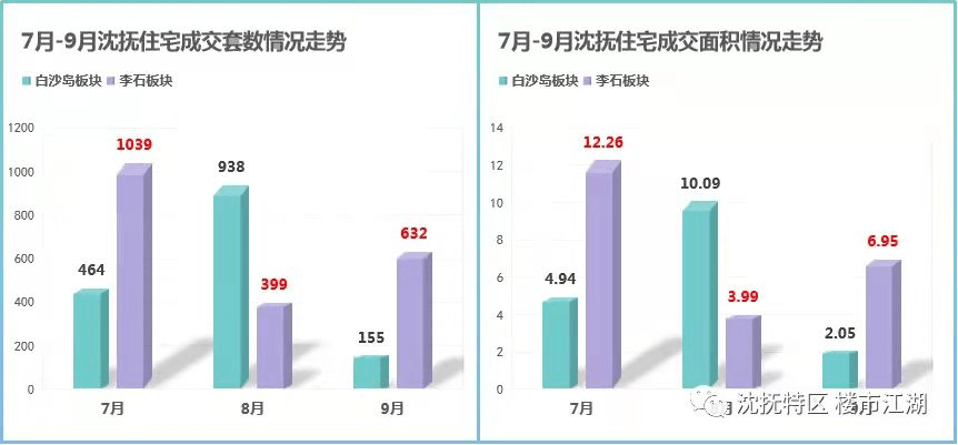 8383848484管家婆特中,统计数据详解说明_UFM78.553商务版