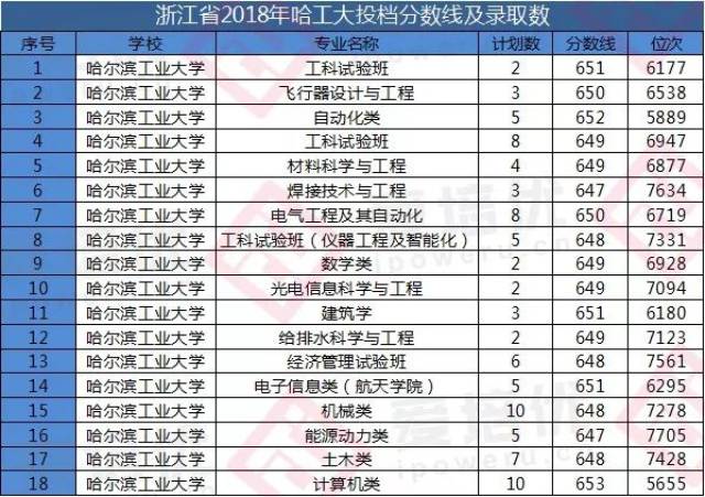 新澳门49图资料,专业数据解释设想_TWX78.604社交版