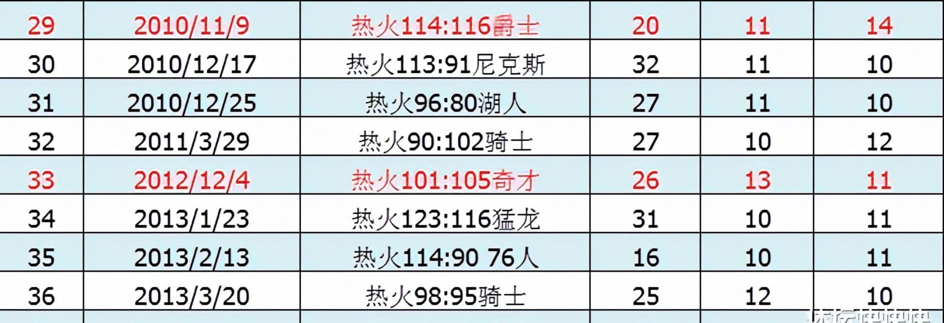 澳门三中三100%的资料三中三,实地数据验证_KYA78.338高端体验版