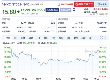 澳门2023特马今晚开奖时间,多元化诊断解决_DWU78.220闪电版