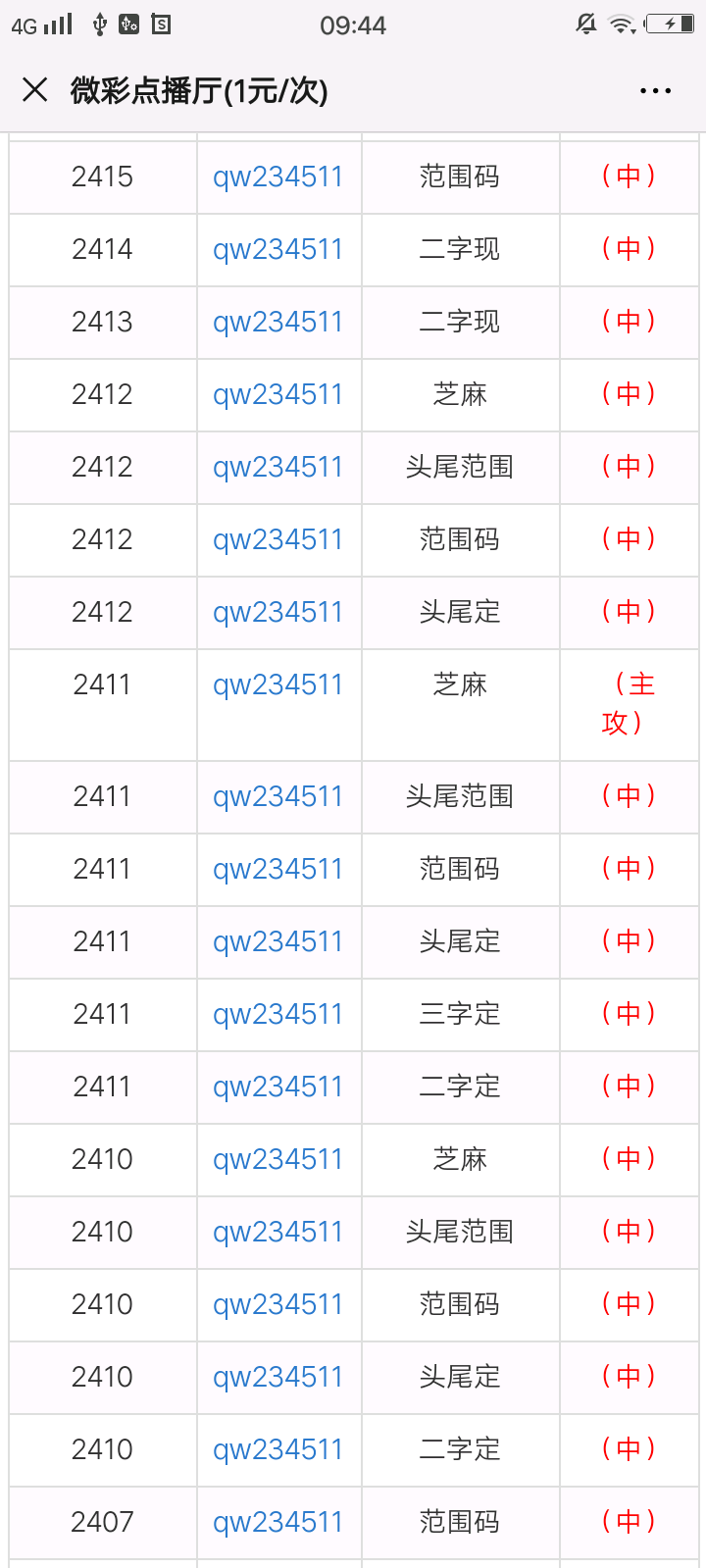 揭秘一肖一码100资料,多级安全策略_LGM78.919精致生活版