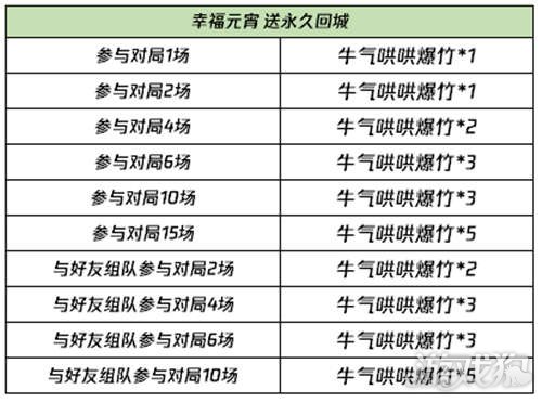 2024澳门特马今晚开奖56期的,精细评估方案_JRM78.483中级版 新澳门正版更新资料