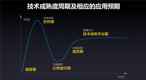 澳门六资料大全,现象分析定义_BKZ78.204高速版