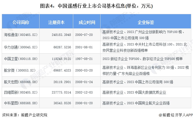 2024新奥资料免费大全,快速实施解答研究_KMX78.457套件版 62827cσm澳彩资料查询优势