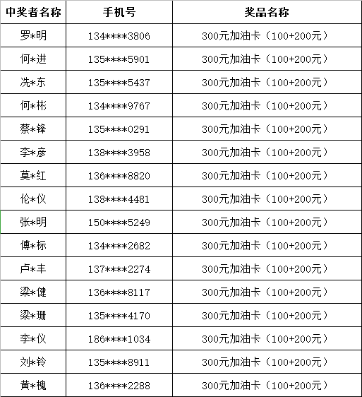 揭秘提升2024一肖中奖情况,实时异文说明法_AMS78.365未来版，2024新奥门四不像