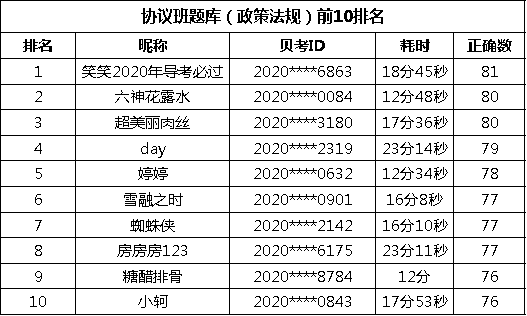 揭秘提升2024一肖中奖情况,实时异文说明法_AMS78.365未来版,2024新奥门四不像