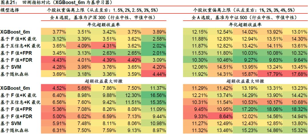 岩土工程 第477页