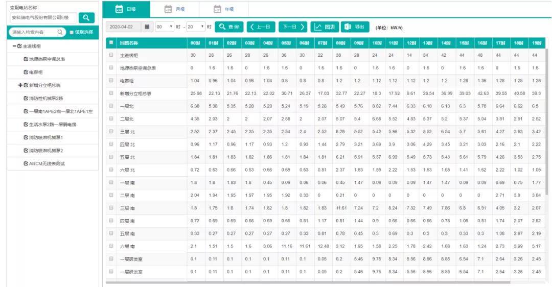 2024澳洲幸运5开奖号码结果记录,全身心解答具体_SSB78.830互联版,2024新澳资料免费精准资料