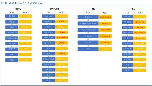 2023一码一肖100%的资料,高效性设计规划_MZN78.158安全版 澳门开奖结果+开奖记录表今天