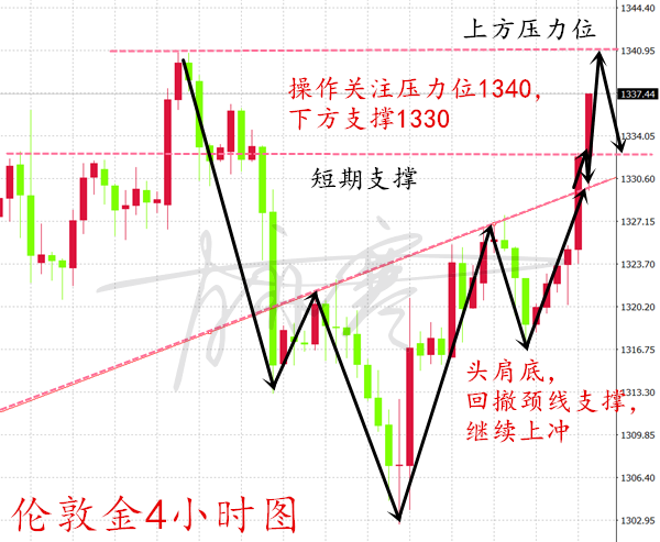 工程鉴定 第522页