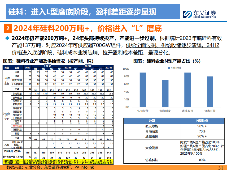 新奥特料免费资料查询,策略调整改进_MCW78.246授权版