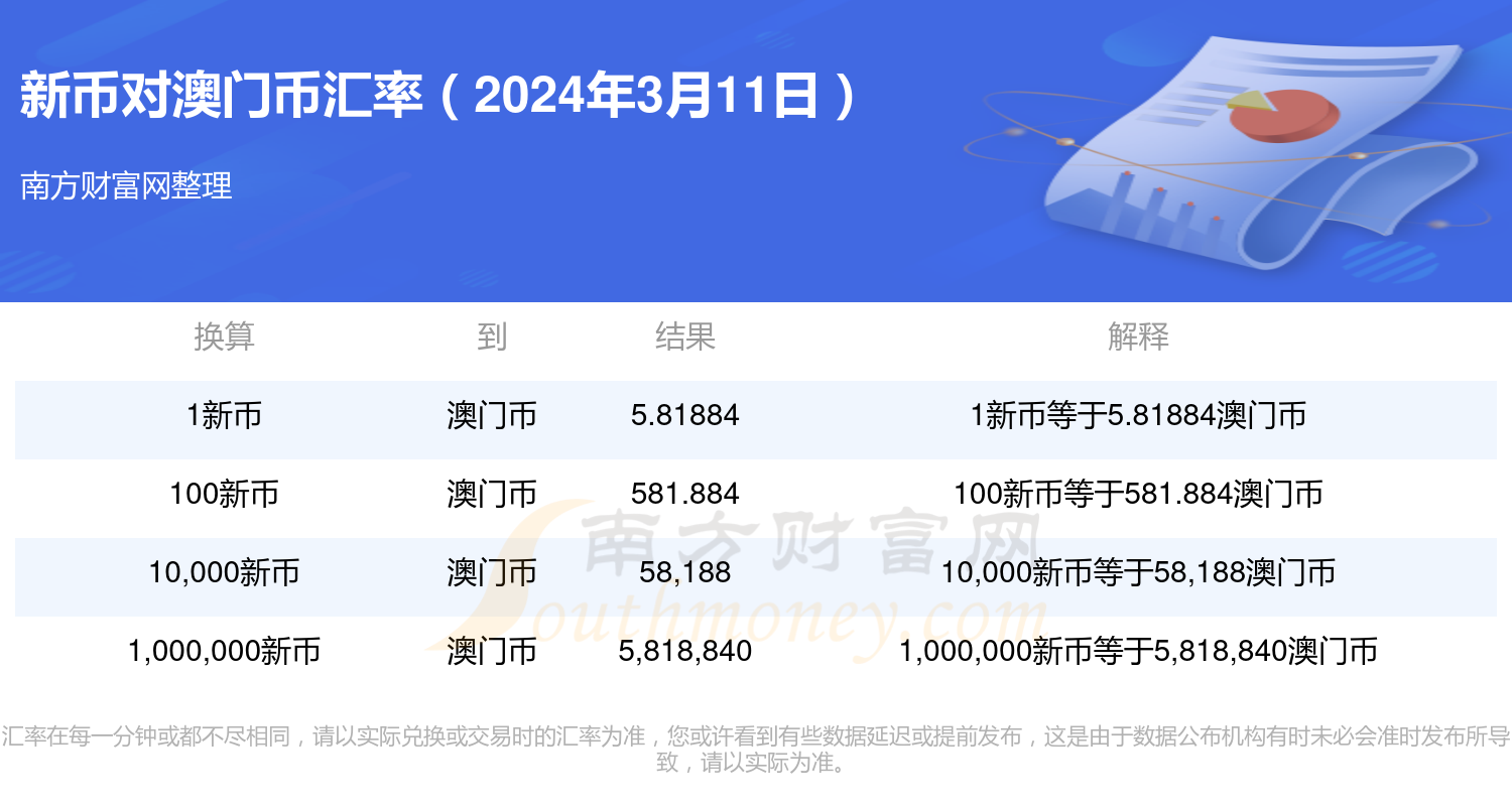 2O24年澳门今晚开码料,全方位展开数据规划_NIB78.236外观版