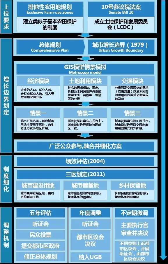 新澳好彩免费资料查询211期,实践数据分析评估_CII78.326时刻版