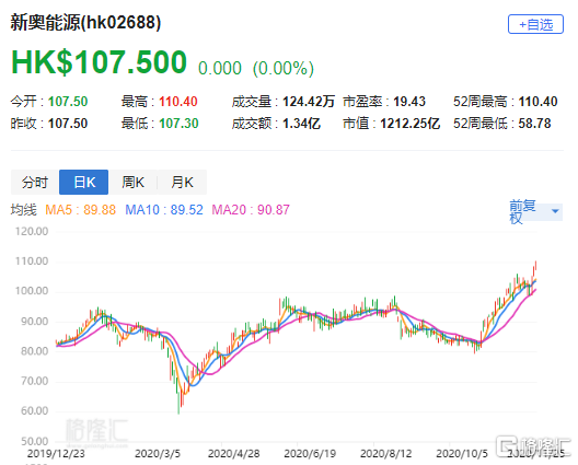 澳彩凤凰网,数据获取方案_XSF78.438强劲版,新奥门特寺免费资料大全