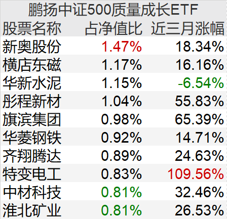 澳彩凤凰网,数据获取方案_XSF78.438强劲版,新奥门特寺免费资料大全