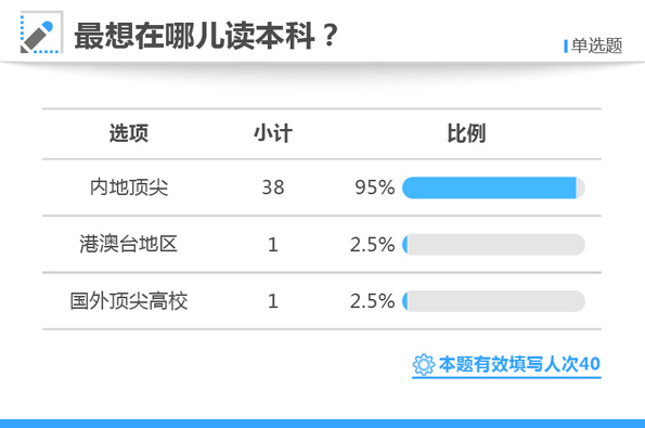 白小姐三肖三期必出一期开奖1601888Com,数据整合解析计划_WOB78.265零售版