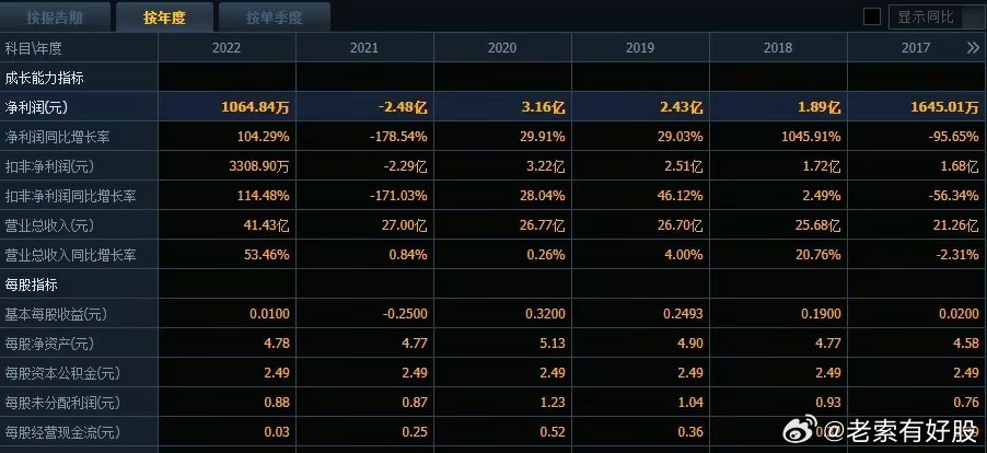 新澳开奖结果今天,实证分析细明数据_HQS78.123智慧共享版