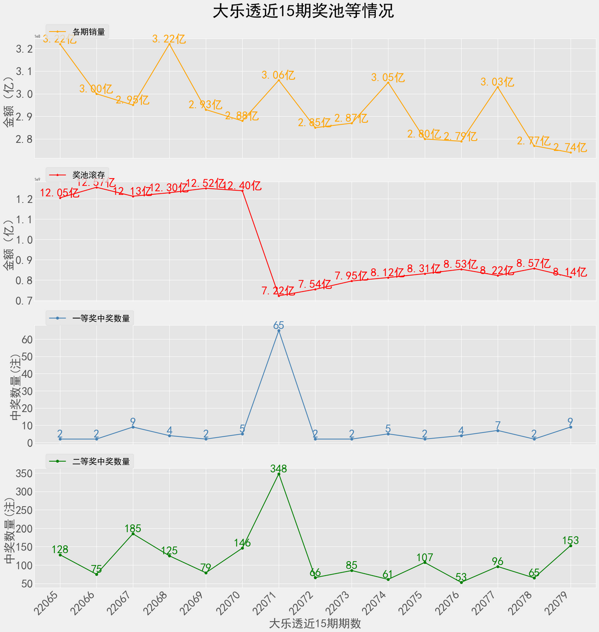新三码必中一澳门今晚开奖,灵活执行方案_GQO78.849光辉版 新澳利澳门开奖历史结果