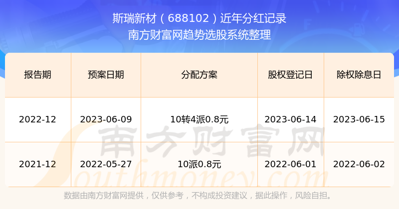 新澳2024今晚开奖结果开奖记录,中西医结合_OQY78.212并发版