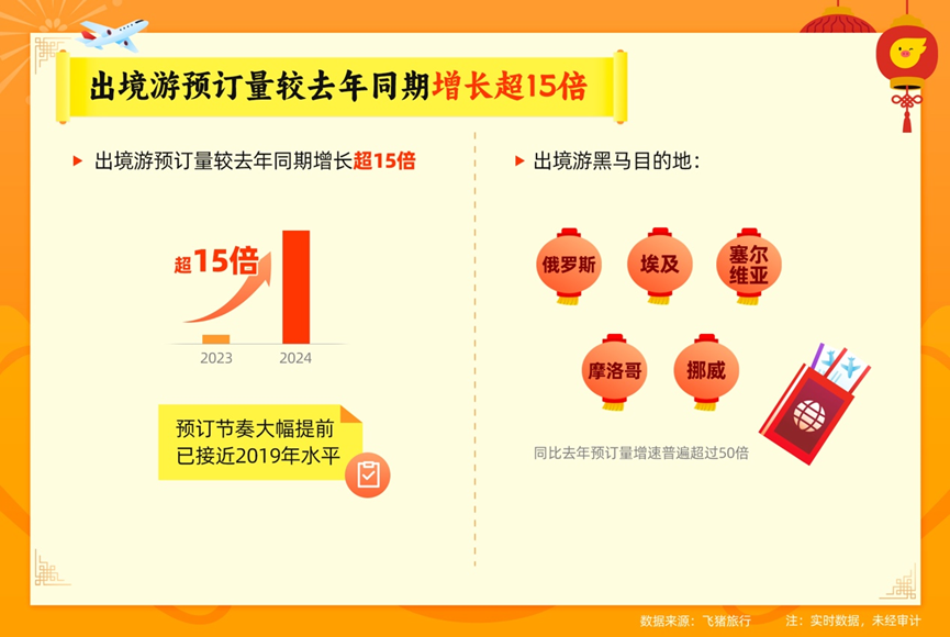 澳门精准王中王软件特色,科技成果解析_JAM78.716电商版
