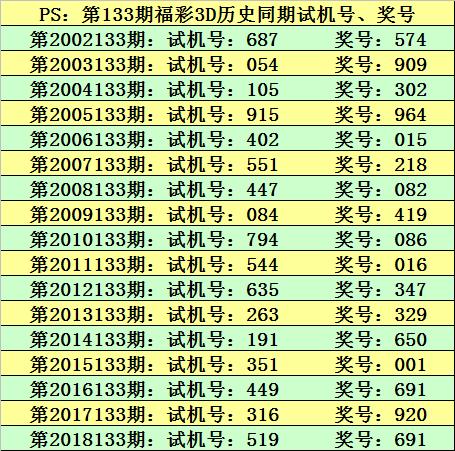 新澳门今晚开奖结果+开奖结果2021年11月,执行验证计划_SJF78.903智能版