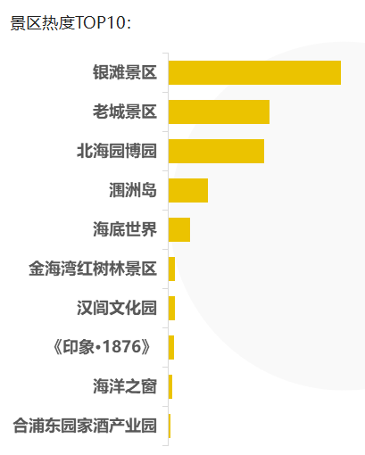 天中图库天中图天中图库258,数据驱动决策_WMX78.128多维版
