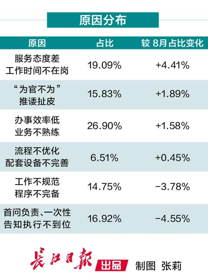 2024新澳今晚开奖结果资料决策,推动策略优化_BVN78.844智力版,2024澳门天天开好彩大全69