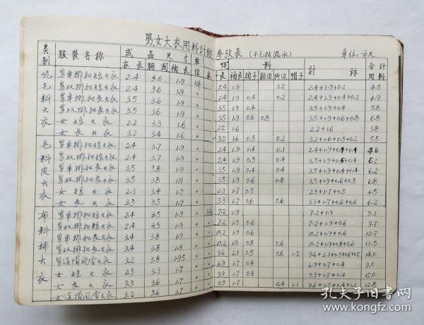 澳门开奖结果+开奖记录表本,专业地调查详解_YLP78.405稀缺版