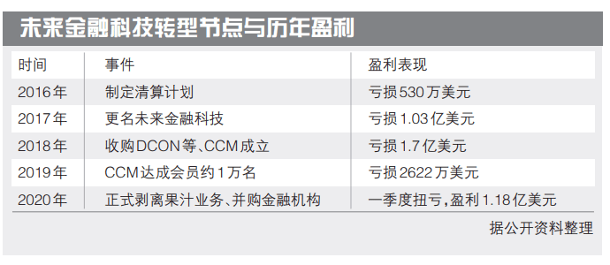 79456濠江论坛9点半开奖79456CCM,财务情况_SIU78.768家庭版 澳门327期开奖号码查询