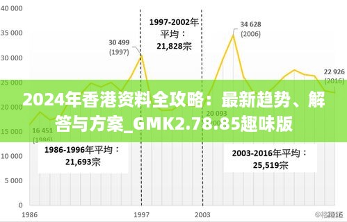 香港最准摇钱树免费资料,最新数据挖解释明_MUB78.460更新版