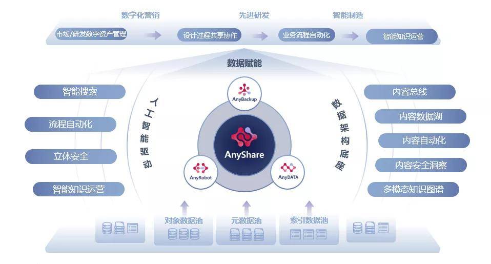 新奥4949论坛高手,实用性解读策略_YWH78.479美学版