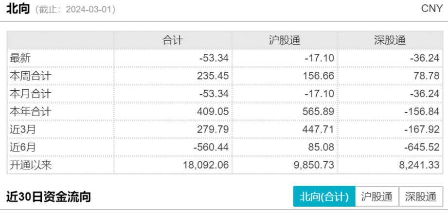 新澳门彩4949历史记录,统计数据详解说明_CFA78.447共鸣版