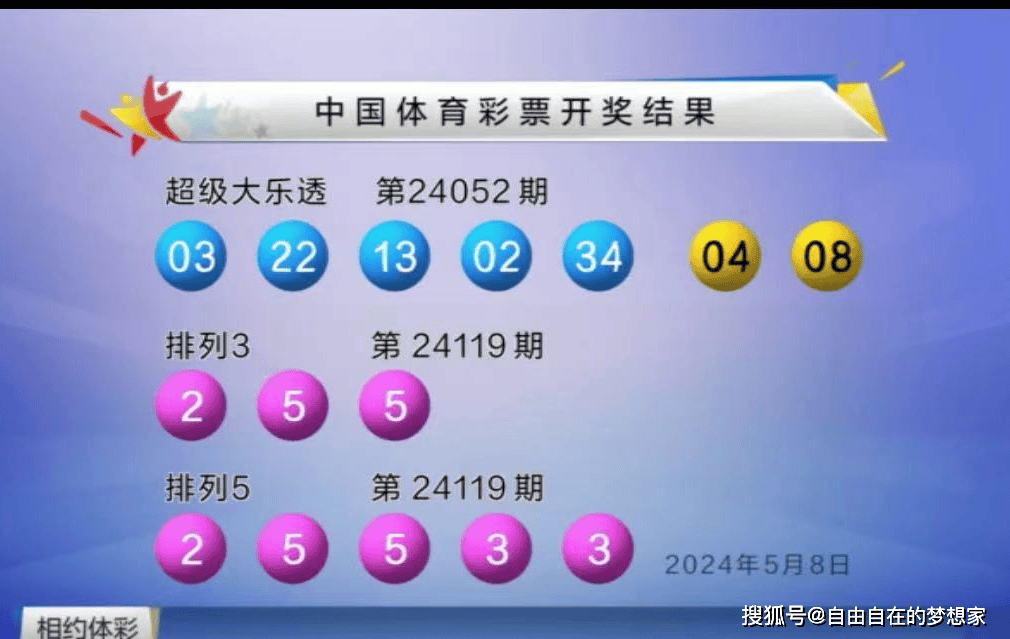新澳六开彩开奖结果查询合肥,兽医_DFC78.859游戏版