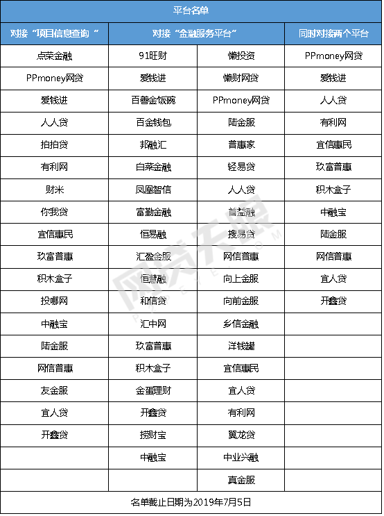 揭秘提升澳门一码一码100准确揭,实时分析处理_WHG78.471线上版,2024年新澳芳草地资料