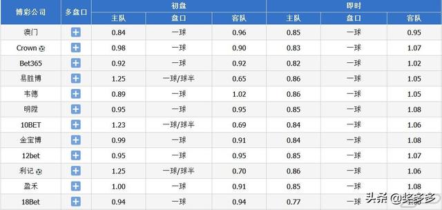 揭秘提升澳门一码一码100准确揭,实时分析处理_WHG78.471线上版,2024年新澳芳草地资料