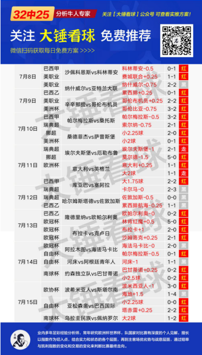 澳门天天好彩,专业解读方案实施_GSS78.622精选版