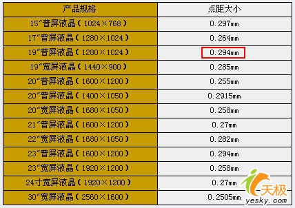 新澳门彩天天开奖结果查询,精细评估方案_KTC78.355商务版