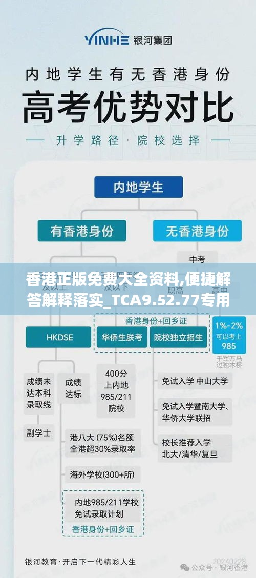 香港最快最精准免费资料一MBA,专业数据点明方法_TAU78.323习惯版