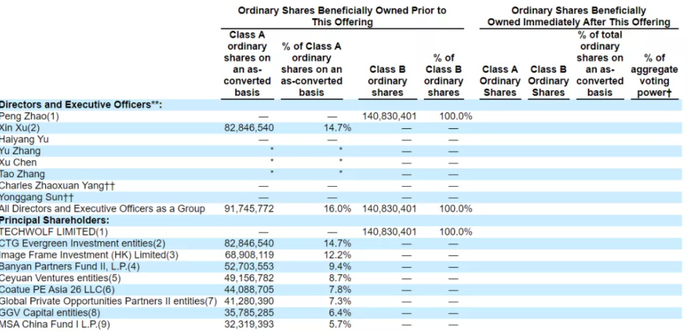 新澳现场开奖结果查询表,科学分析解释说明_NNR78.213nShop