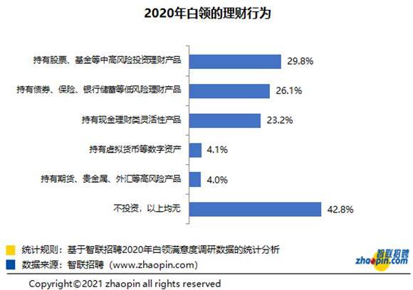 2025军人涨薪最新消息公布,定性解析明确评估_EYE78.102通玄境 494949澳门今晚开什么
