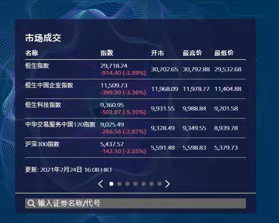 香港本港台最快报码室,案例实证分析_HZI78.866增强版，7777788888奥门跑跑马