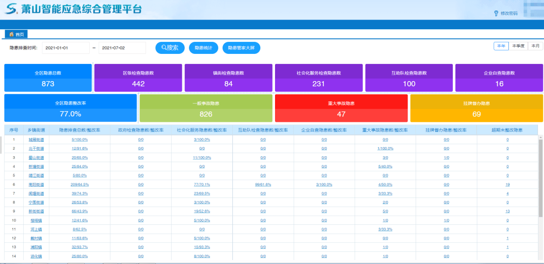 天中图库天中图天中图库087,实践数据分析评估_FFN78.755生态版
