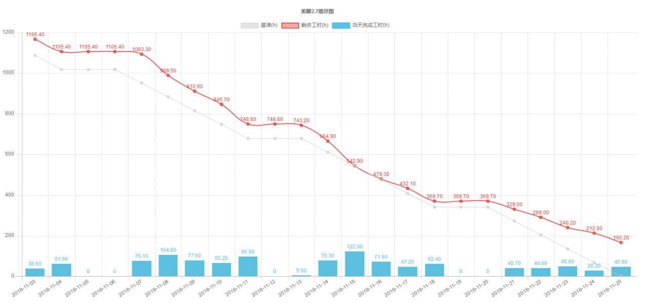 天中图库天中图天中图库087,实践数据分析评估_FFN78.755生态版